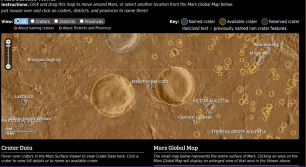DailyPooper Becomes the first Website to reach MARS