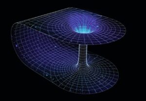 Wormhole the Gateway to Enter the Cosmic Enigma