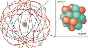 Keajaiban di Balik Kehidupan di Tingkat Atom dan Molekul